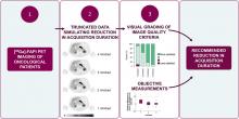 Acquisition Duration Optimization Using Visual Grading Regression in [<sup>68</sup>Ga]FAPI-46 PET Imaging of Oncologic Patients