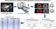 Determining the Minimal Required Ultra-Low-Dose CT Dose Level for Reliable Attenuation Correction of <sup>18</sup>F-FDG PET/CT: A Phantom Study
